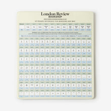 Load image into Gallery viewer, London Review Bookshop Mouse Mat