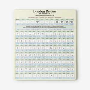 London Review Bookshop Mouse Mat